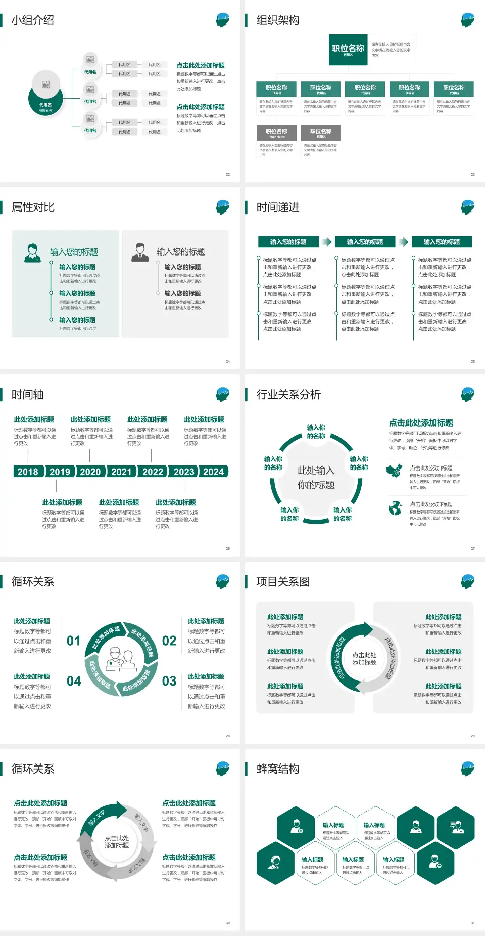 武汉脑科医院品管圈PDCA演示专用PPT模板4:3格式幻灯片预览图4