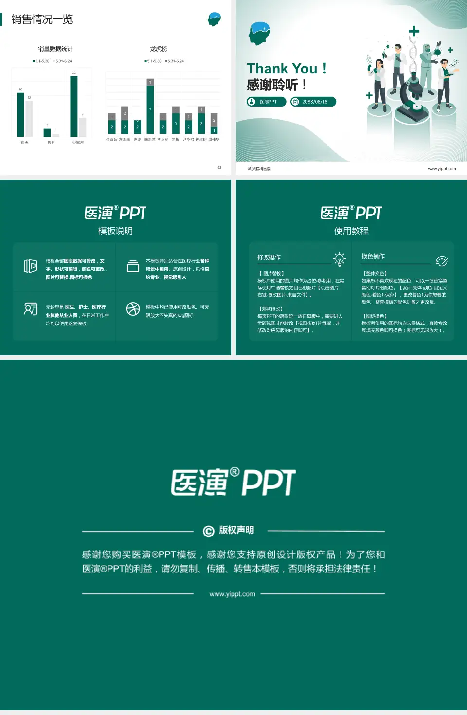 武汉脑科医院品管圈PDCA演示专用PPT模板4:3格式幻灯片预览图7