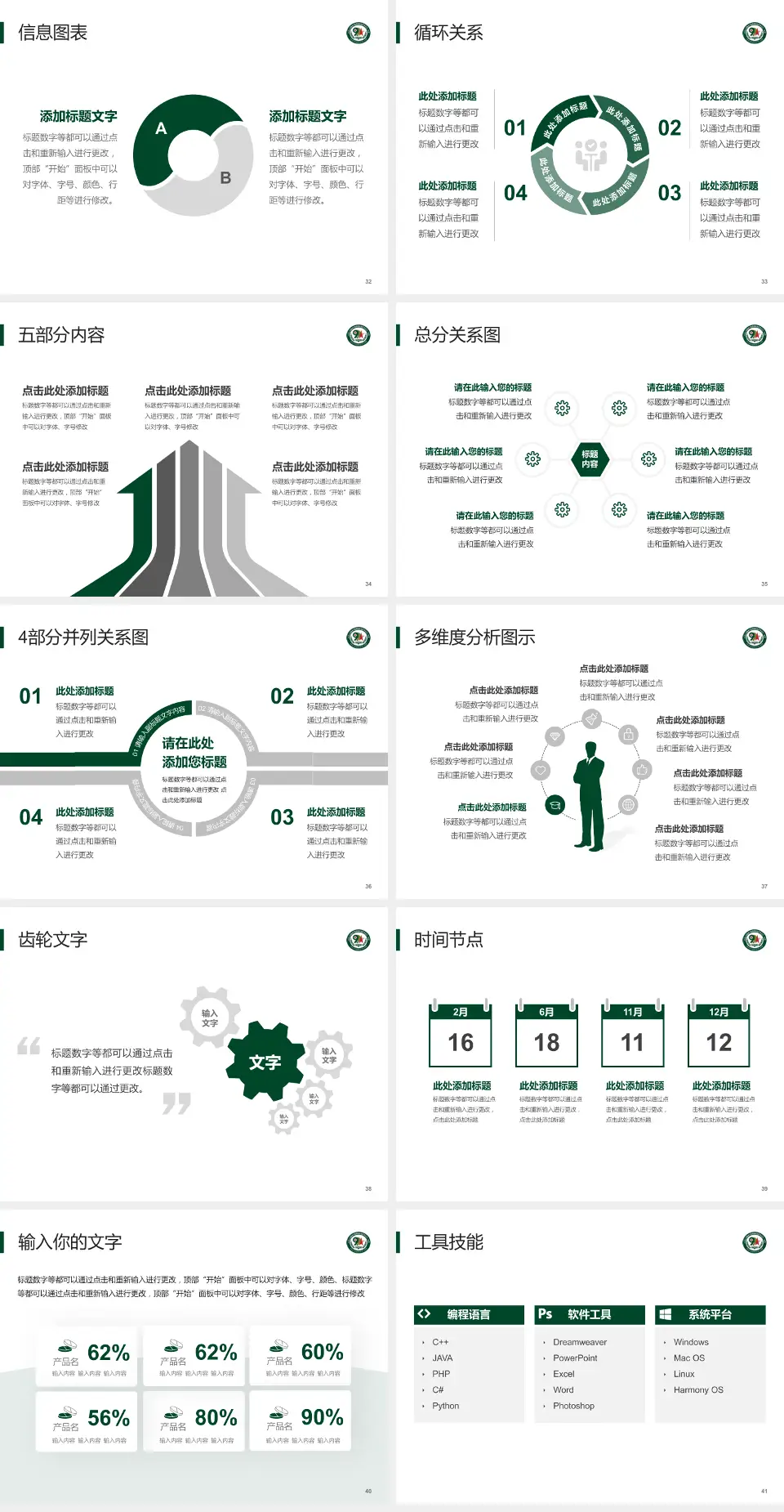 联勤保障部队第九九一医院护理专业职业生涯规划PPT模板4:3格式幻灯片预览图5