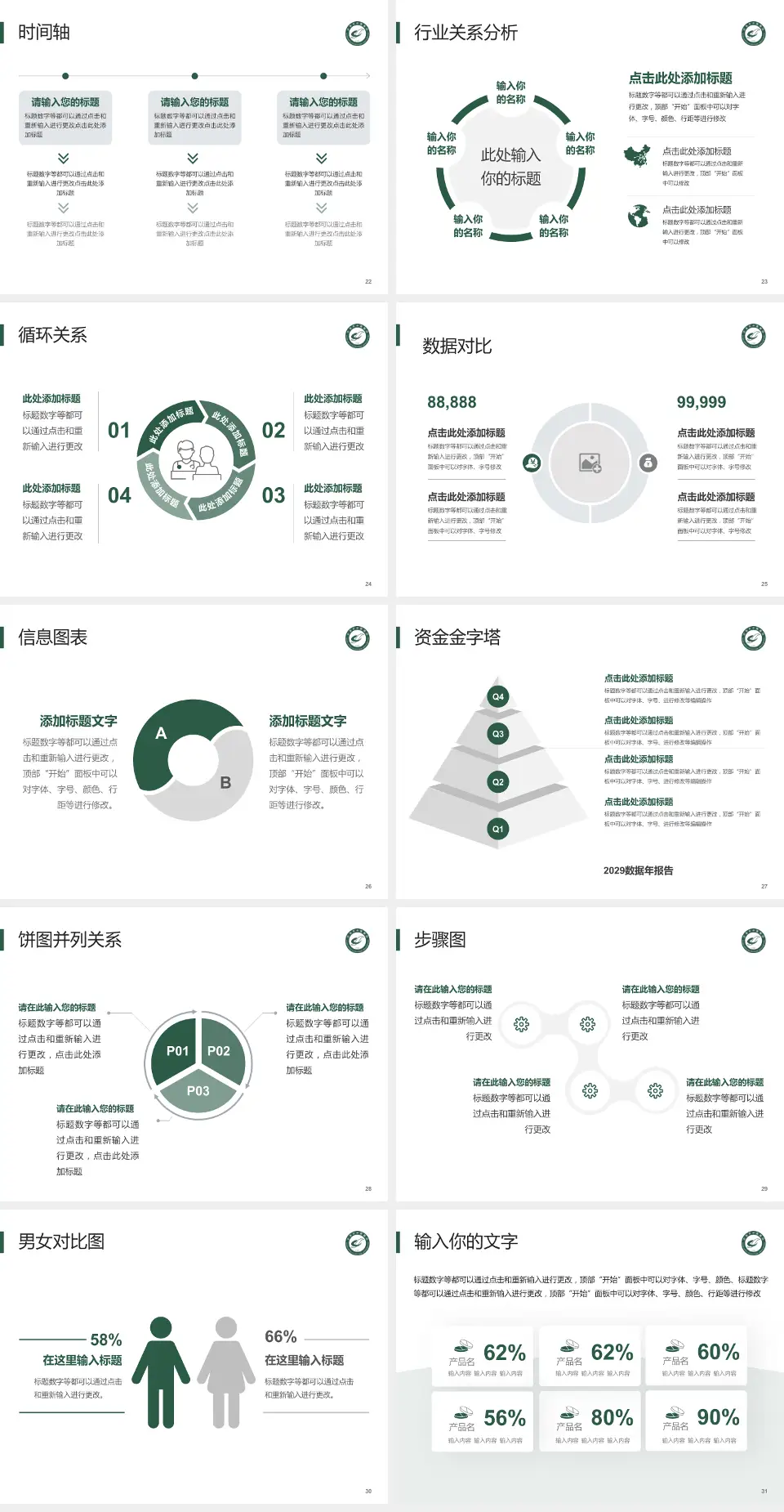 武汉市中医医院医院管理报告PPT模板4:3格式幻灯片预览图4