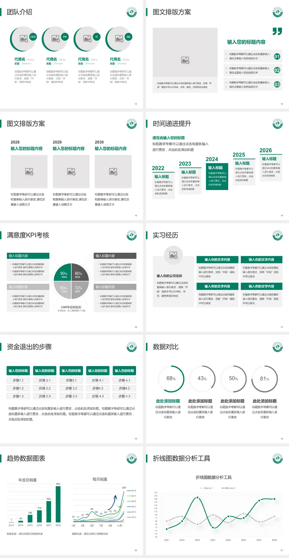 武汉市武昌医院东区培训与教育PPT模板4:3格式幻灯片预览图3