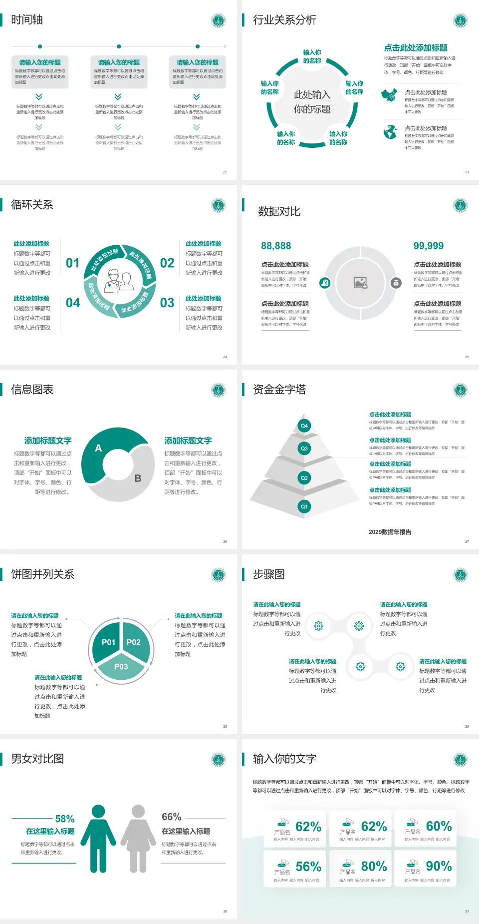 华中科技大学同济医学院附属协和医院肿瘤中心医院管理报告PPT模板4:3格式幻灯片预览图4
