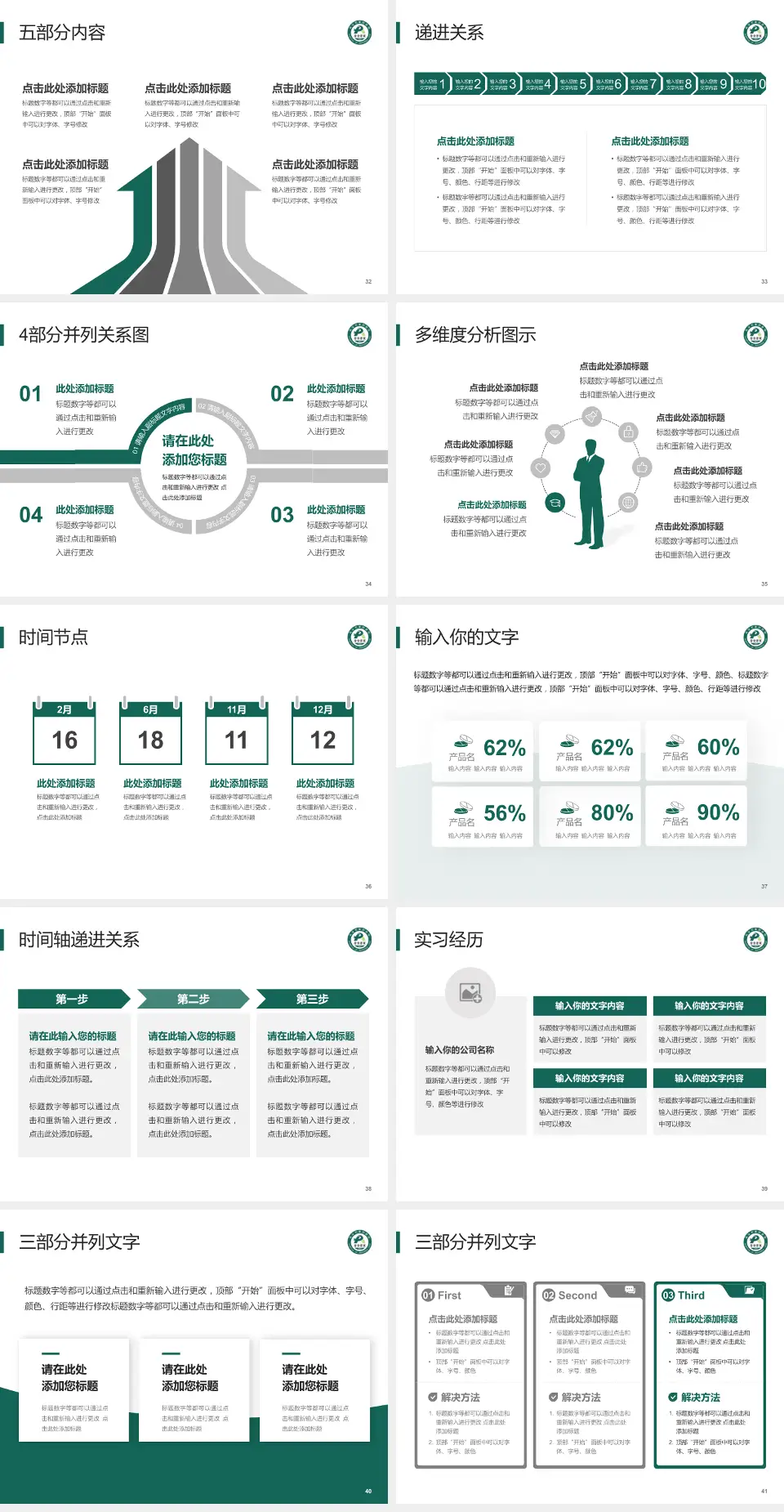 武汉市第四医院古田院区品管圈PDCA演示专用PPT模板4:3格式幻灯片预览图5
