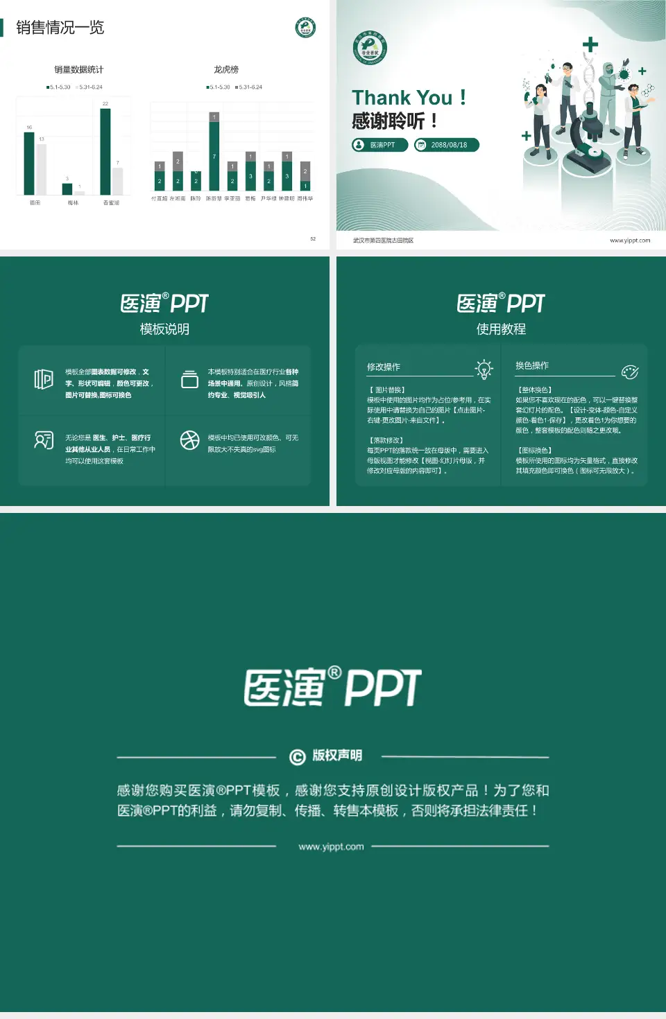 武汉市第四医院古田院区品管圈PDCA演示专用PPT模板4:3格式幻灯片预览图7