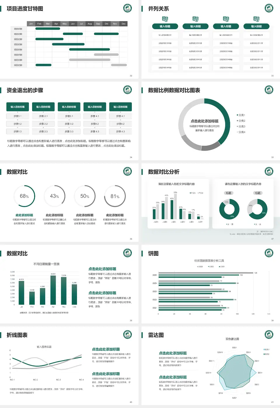武汉市第四医院古田院区项目申请与汇报PPT模板16:9格式幻灯片预览图5