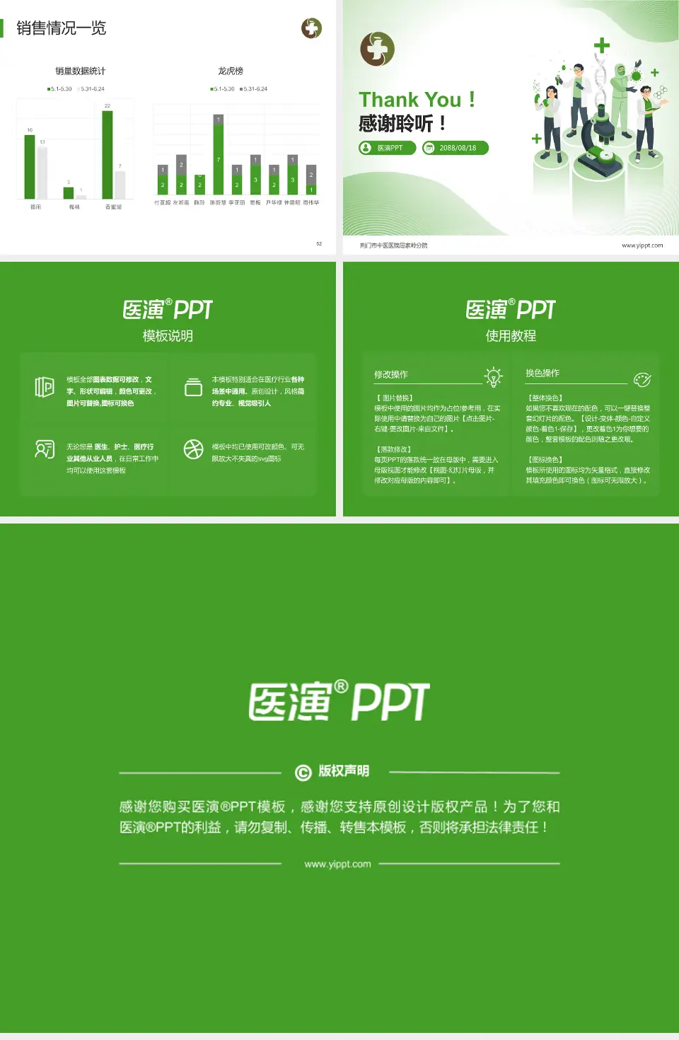 荆门市中医医院屈家岭分院品管圈PDCA演示专用PPT模板4:3格式幻灯片预览图7