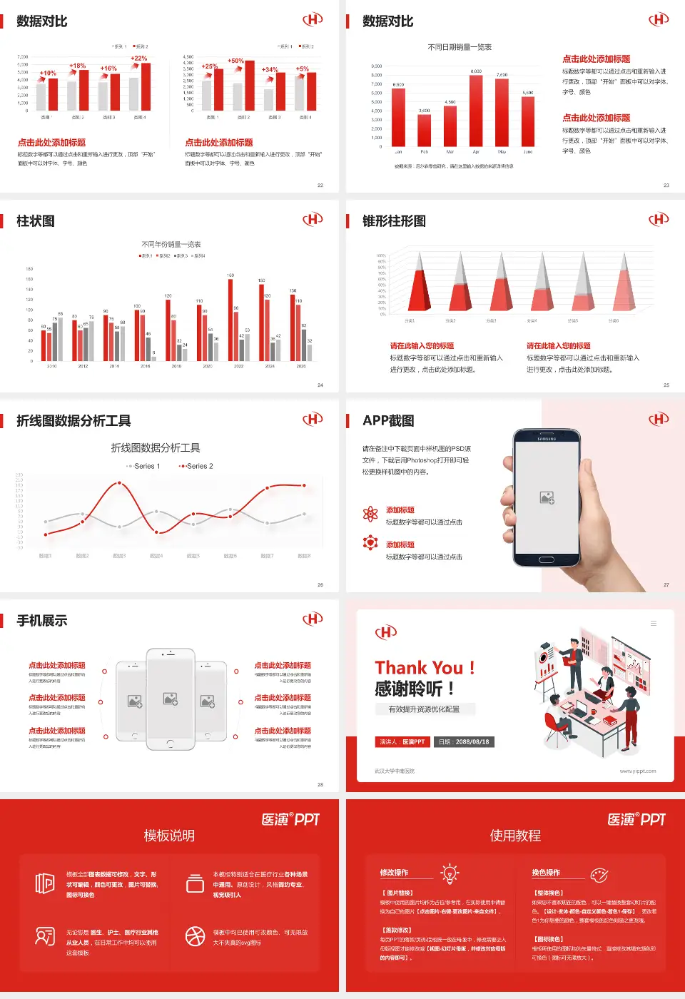 武汉大学中南医院财务与预算报告PPT模板16:9格式幻灯片预览图4