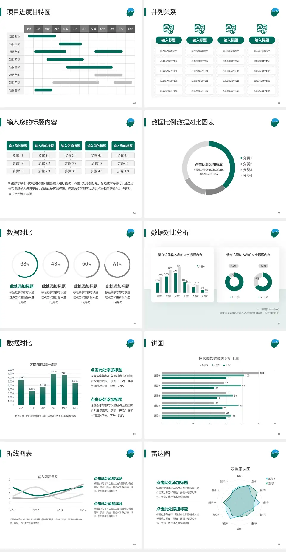 武汉脑科医院项目申请与汇报PPT模板4:3格式幻灯片预览图5