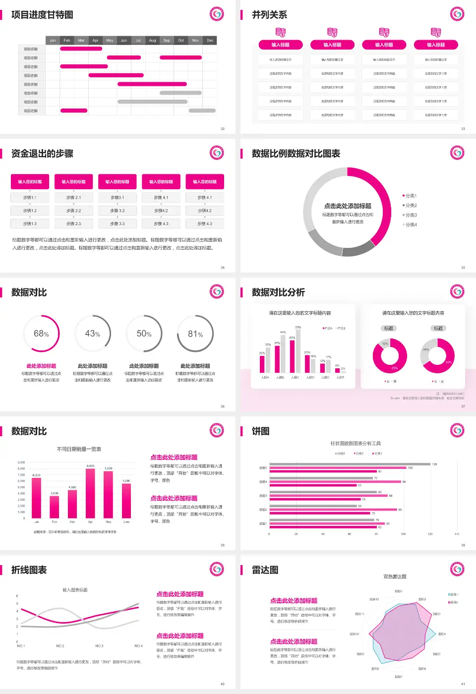 湖北省妇幼保健院洪山院区项目申请与汇报PPT模板16:9格式幻灯片预览图5