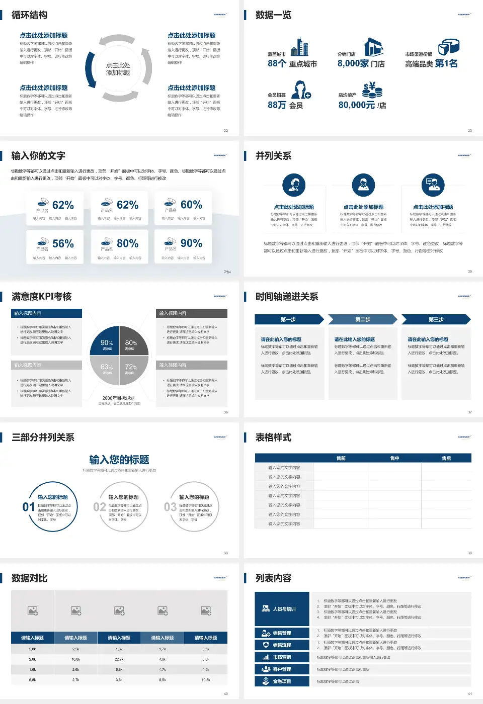 华润武钢总医院患者教育与指导PPT模板16:9格式幻灯片预览图5