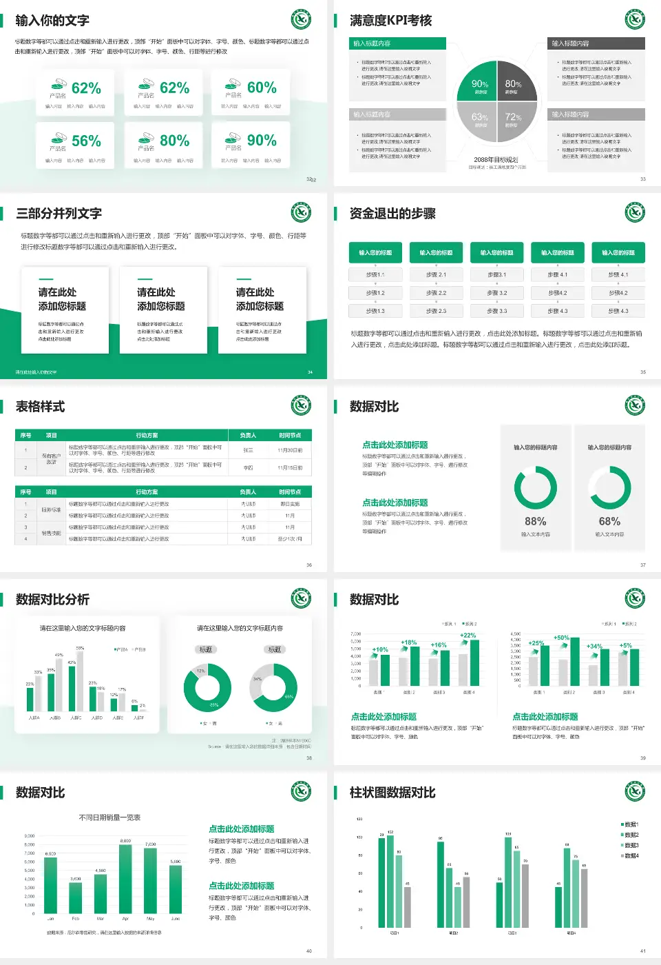 咸宁市中心医院科研成果展示PPT模板16:9格式幻灯片预览图5