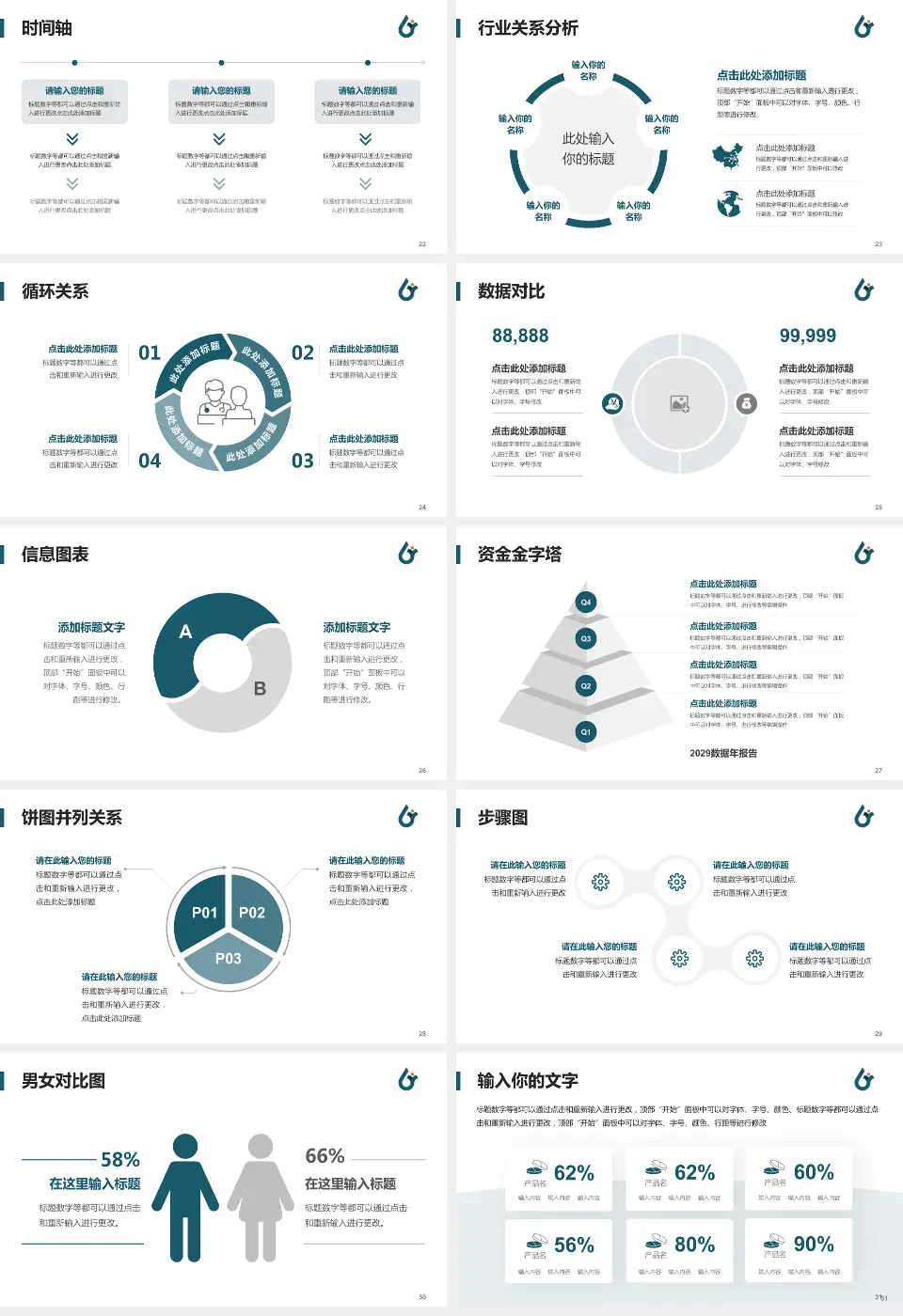 武汉市第六医院医院管理报告PPT模板16:9格式幻灯片预览图4