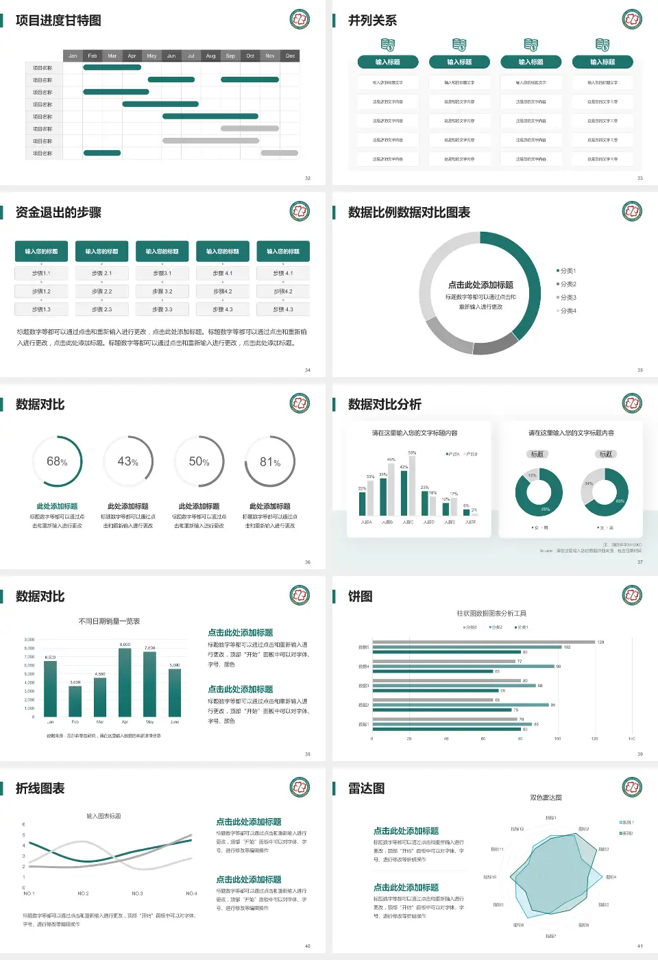 武汉市江夏区第一人民医院项目申请与汇报PPT模板16:9格式幻灯片预览图5