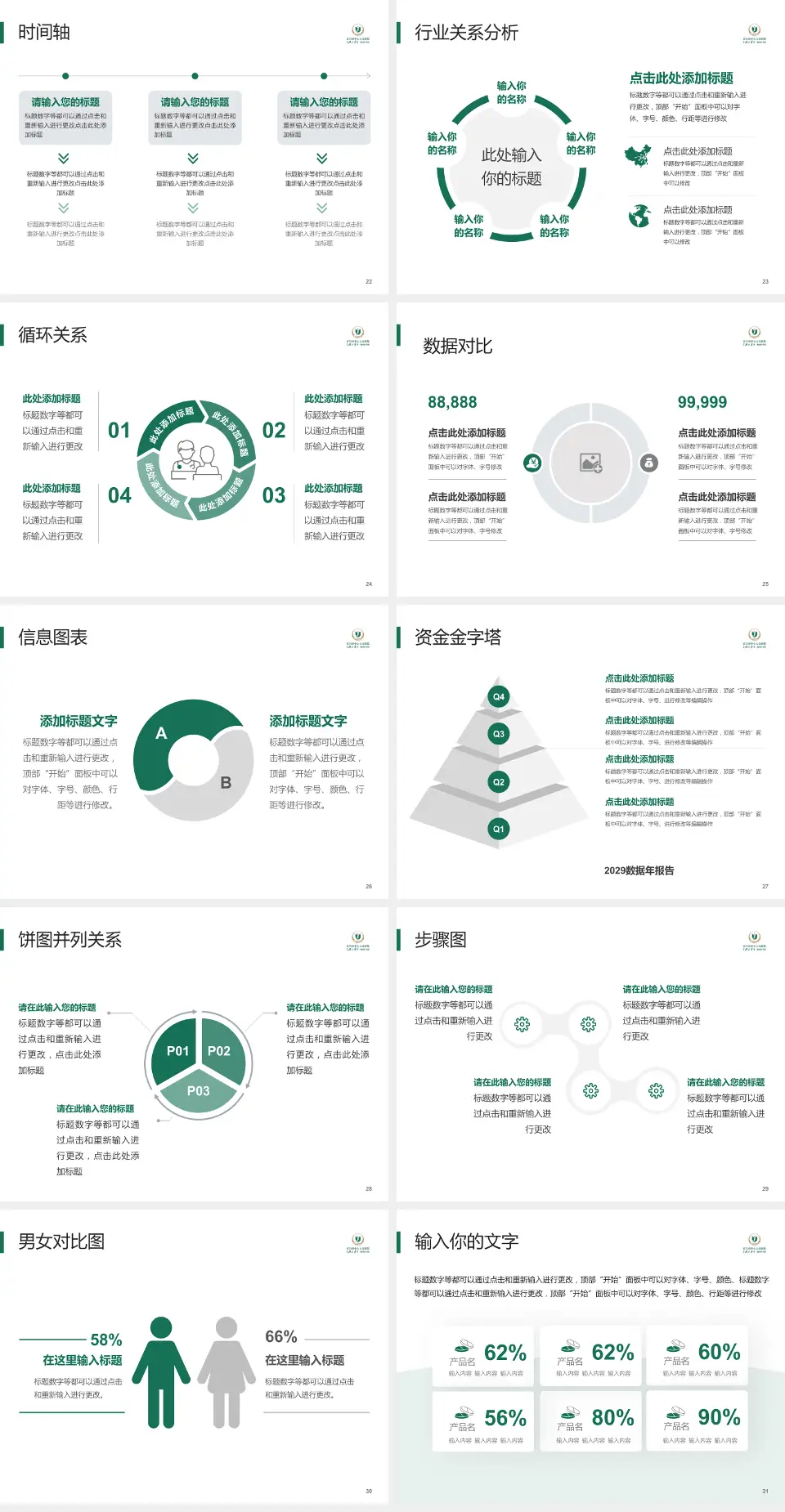 宜昌市第一人民医院医院管理报告PPT模板4:3格式幻灯片预览图4