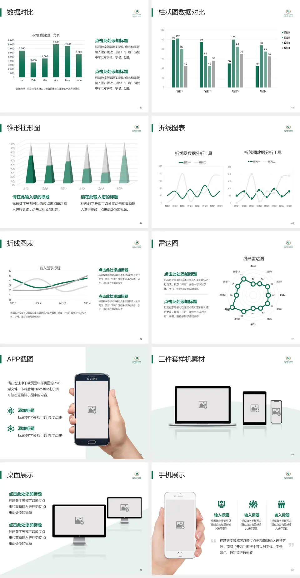 宜昌市第一人民医院医院管理报告PPT模板4:3格式幻灯片预览图6