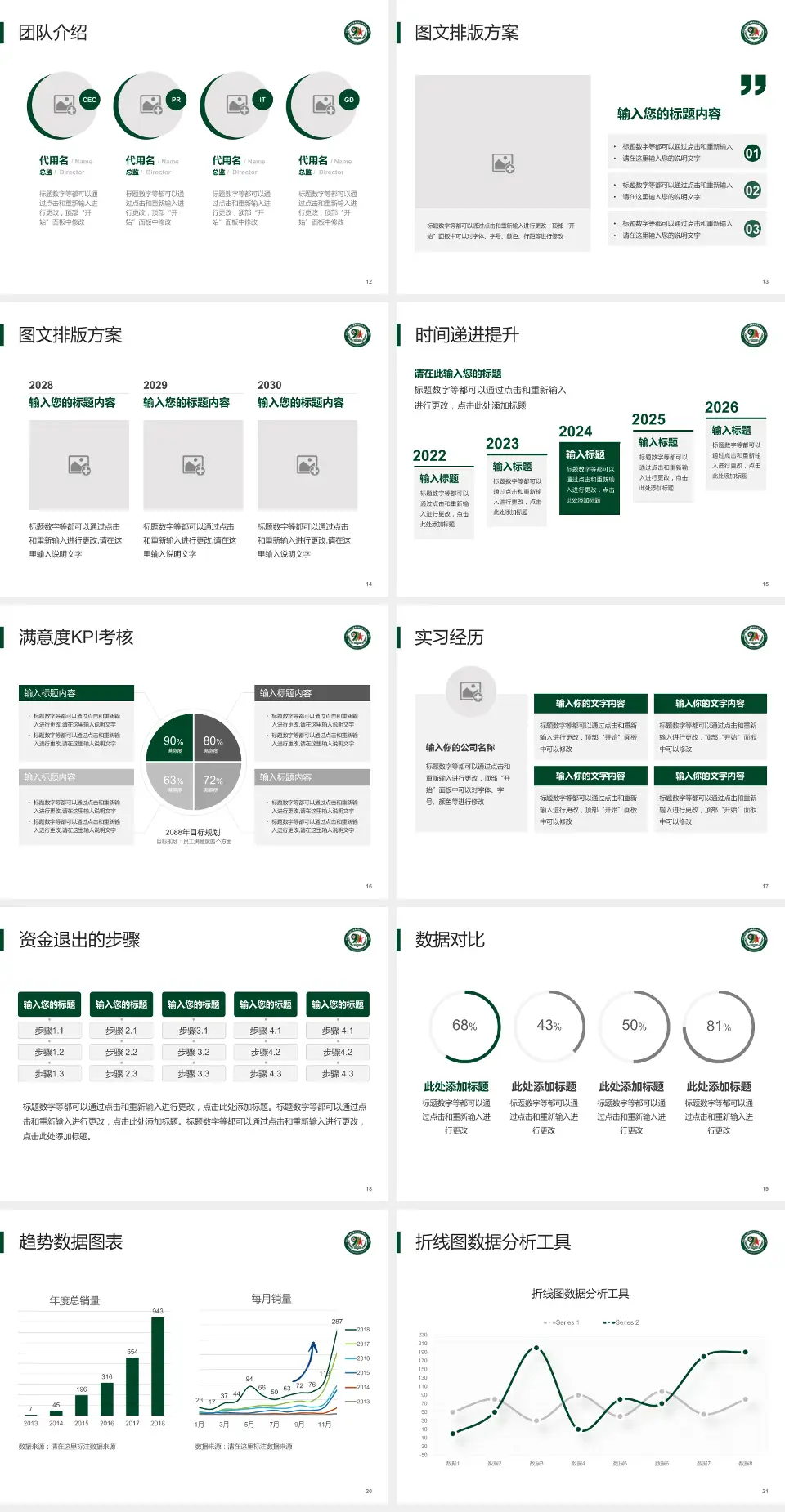 联勤保障部队第九九一医院培训与教育PPT模板4:3格式幻灯片预览图3
