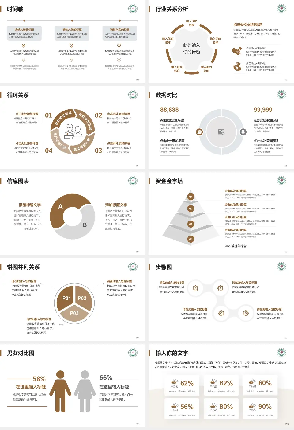 宜昌市中医医院医院管理报告PPT模板16:9格式幻灯片预览图4
