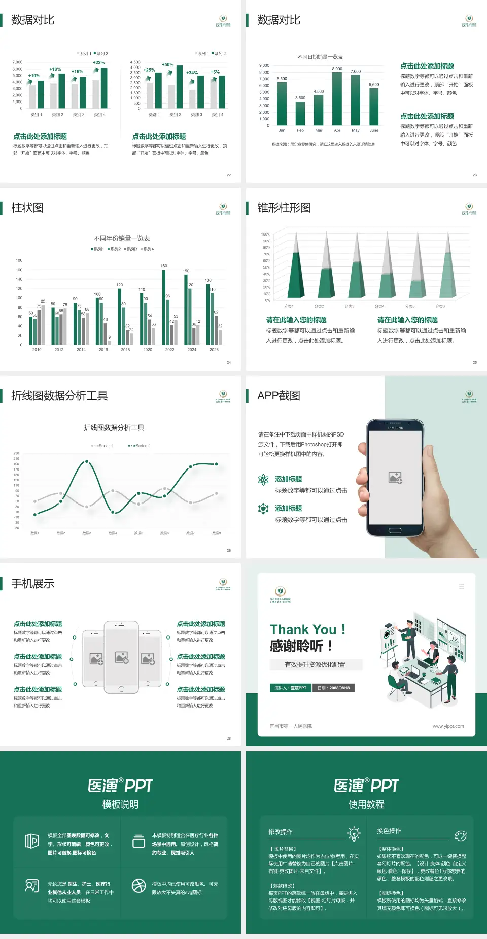 宜昌市第一人民医院财务与预算报告PPT模板4:3格式幻灯片预览图4