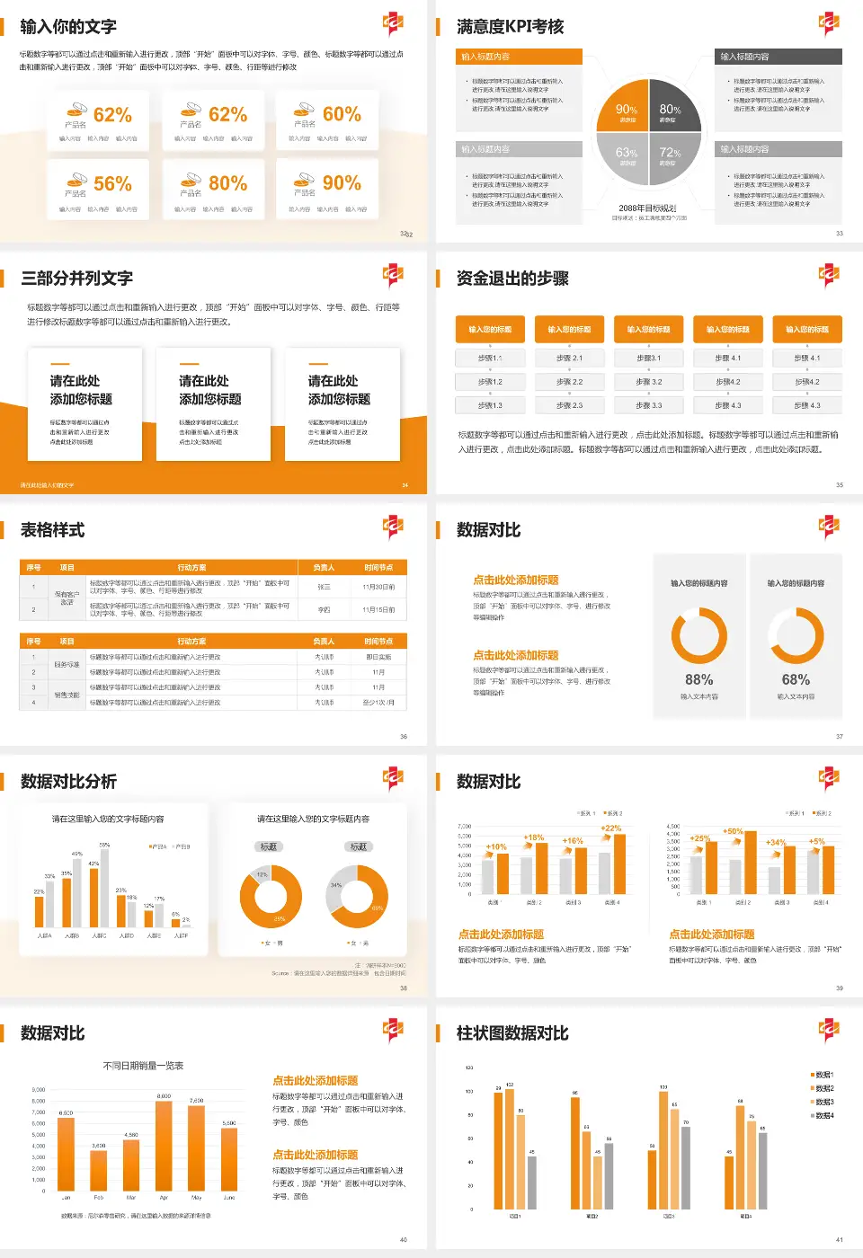 武汉市第一医院利济路院区科研成果展示PPT模板16:9格式幻灯片预览图5