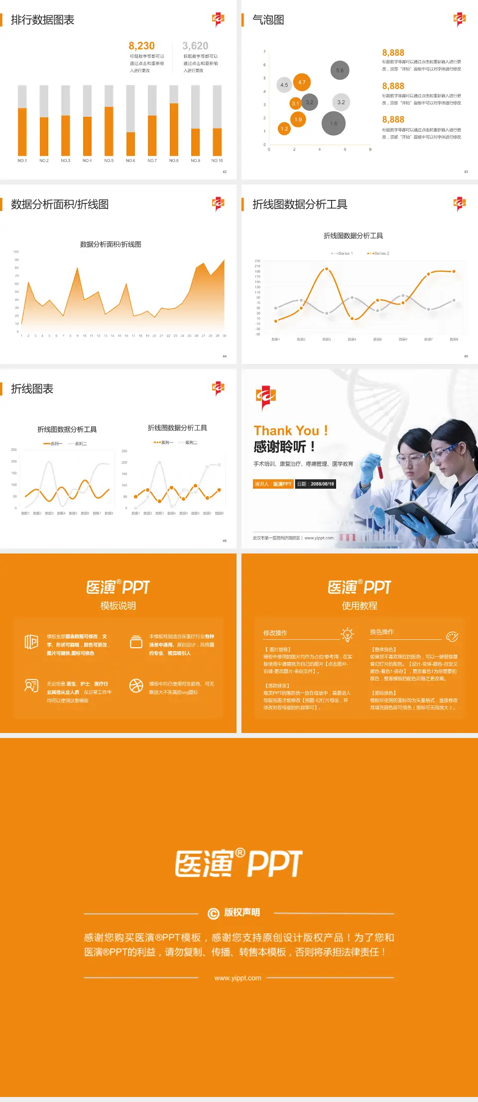 武汉市第一医院利济路院区科研成果展示PPT模板4:3格式幻灯片预览图6