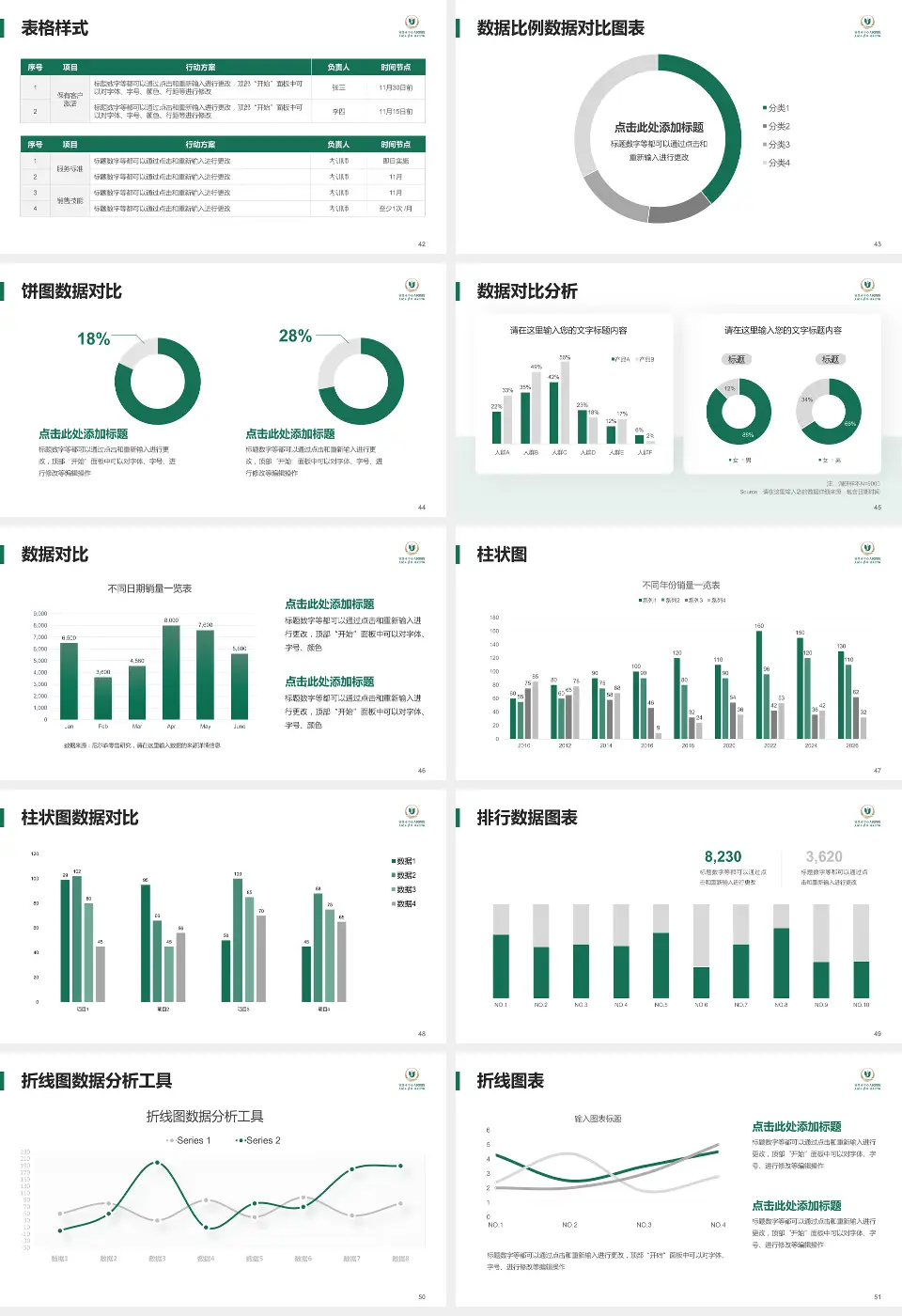 宜昌市中心人民医院伍家院区医院简介/日常通用PPT模板16:9格式幻灯片预览图6