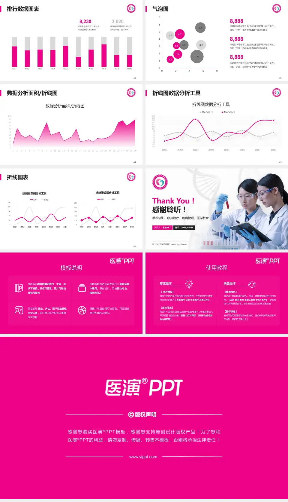 湖北省妇幼保健院科研成果展示PPT模板16:9格式幻灯片预览图6