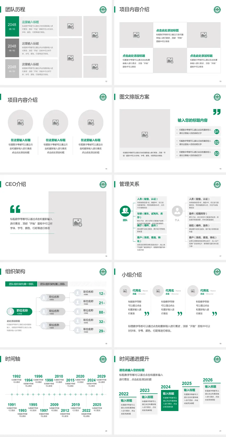 襄阳市中心医院南院区医院管理报告PPT模板4:3格式幻灯片预览图3