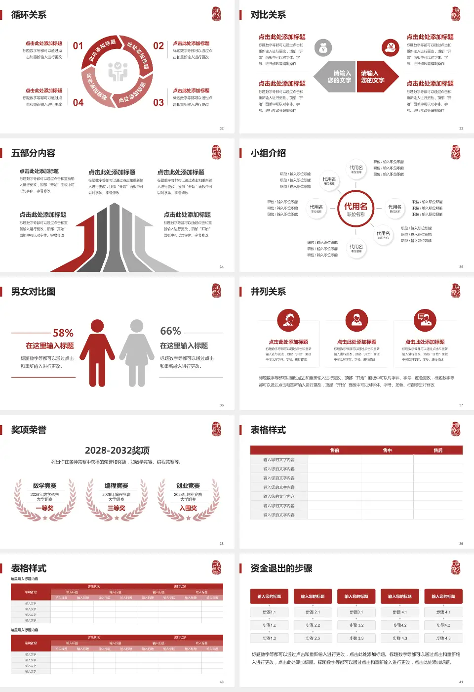 武汉大学口腔医院医院简介/日常通用PPT模板16:9格式幻灯片预览图5