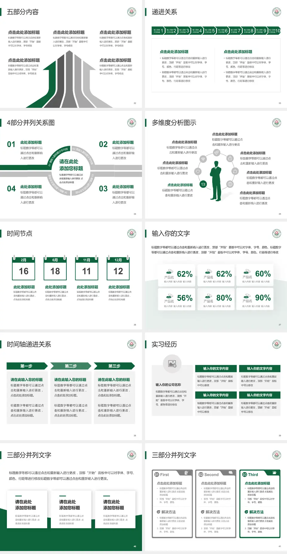 孝感市第一人民医院品管圈PDCA演示专用PPT模板4:3格式幻灯片预览图5
