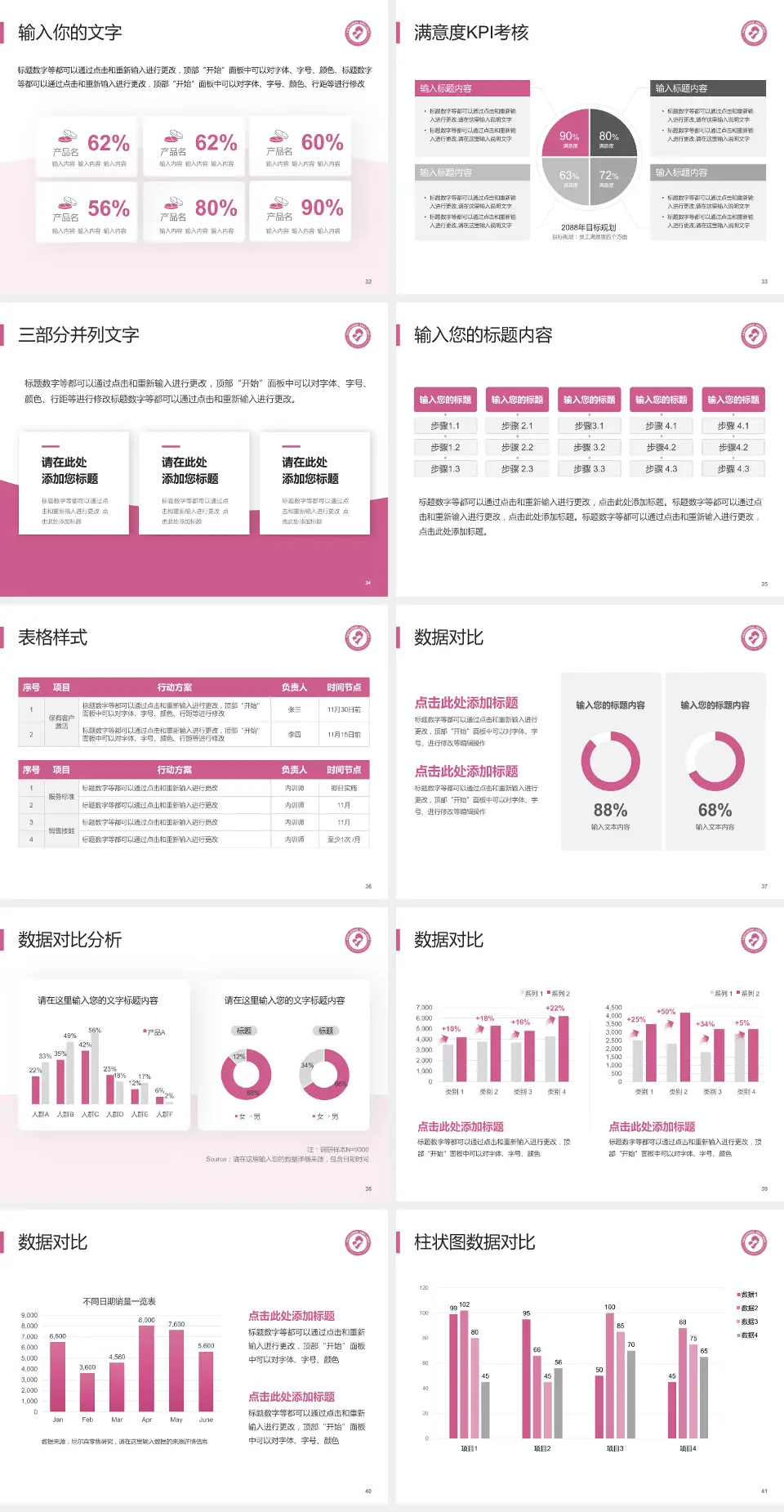 宜昌市妇幼保健院科研成果展示PPT模板4:3格式幻灯片预览图5