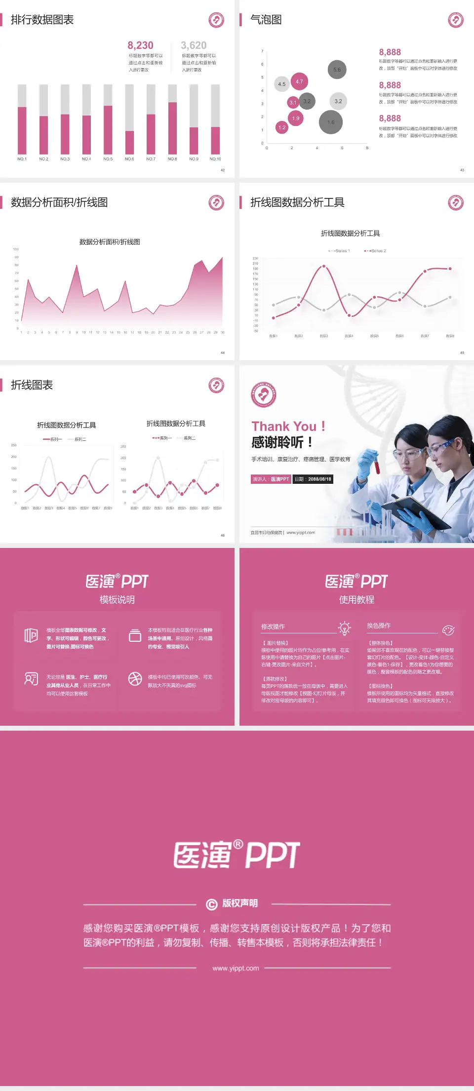 宜昌市妇幼保健院科研成果展示PPT模板4:3格式幻灯片预览图6