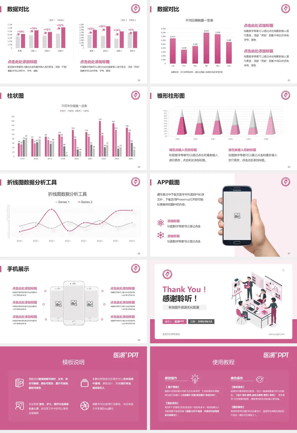 宜昌市妇幼保健院财务与预算报告PPT模板16:9格式幻灯片预览图4