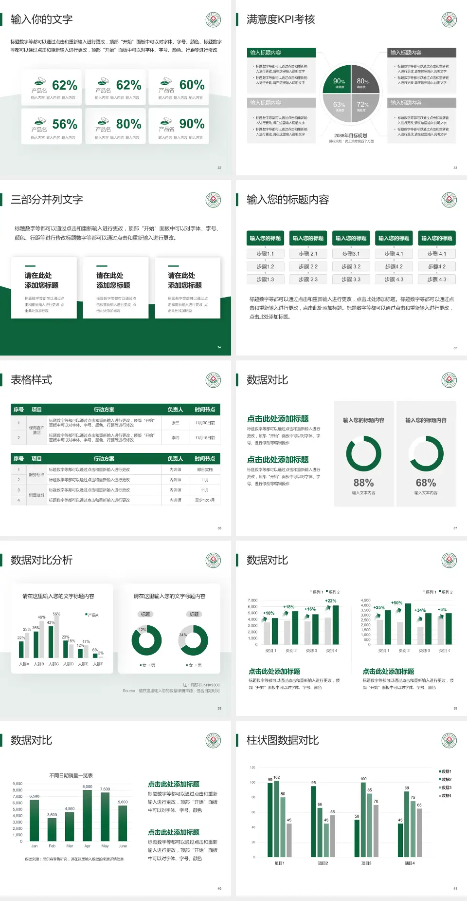 孝感市第一人民医院科研成果展示PPT模板4:3格式幻灯片预览图5