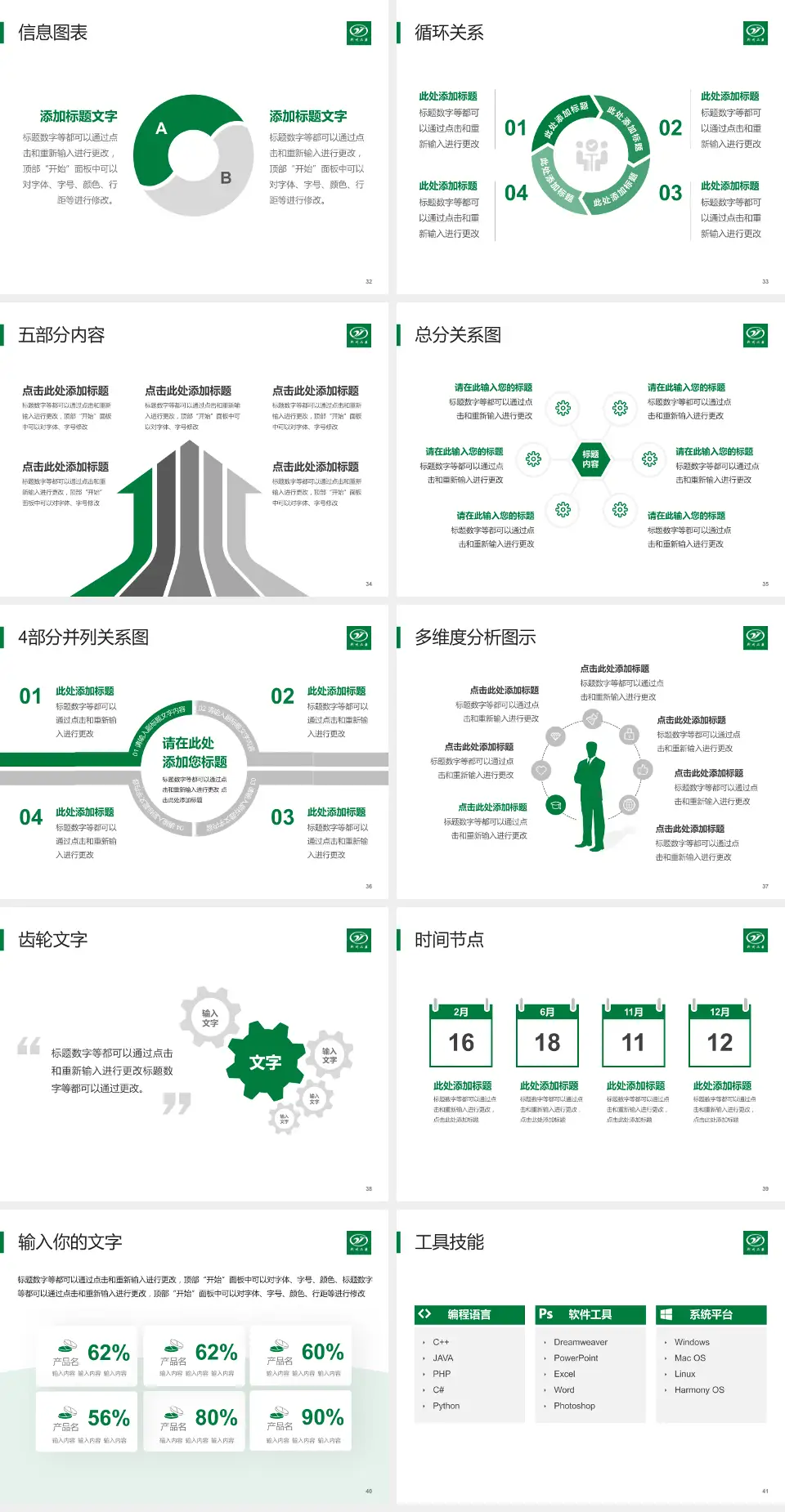 荆州市第二人民医院护理专业职业生涯规划PPT模板4:3格式幻灯片预览图5