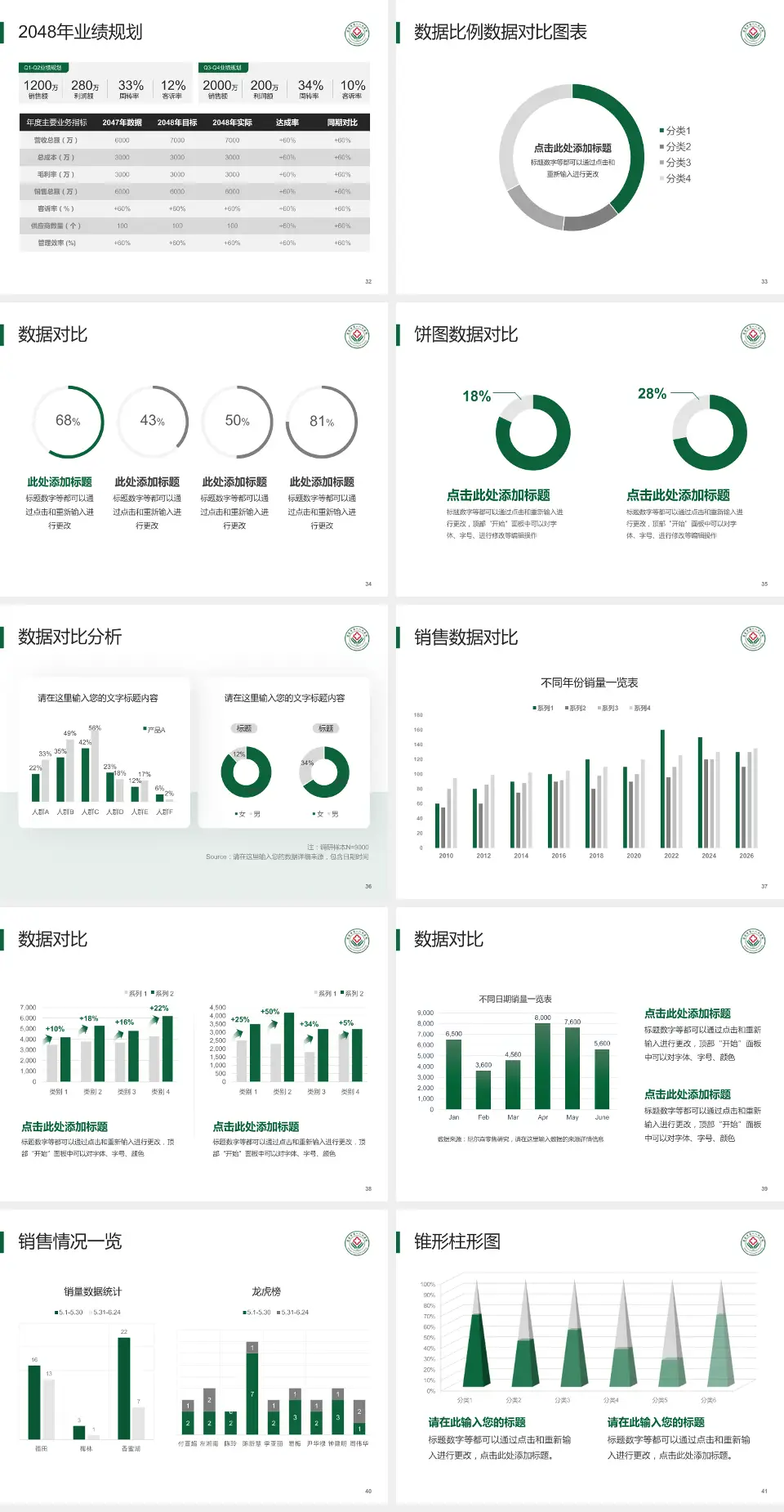 孝感市第一人民医院科室介绍与推广PPT模板4:3格式幻灯片预览图5