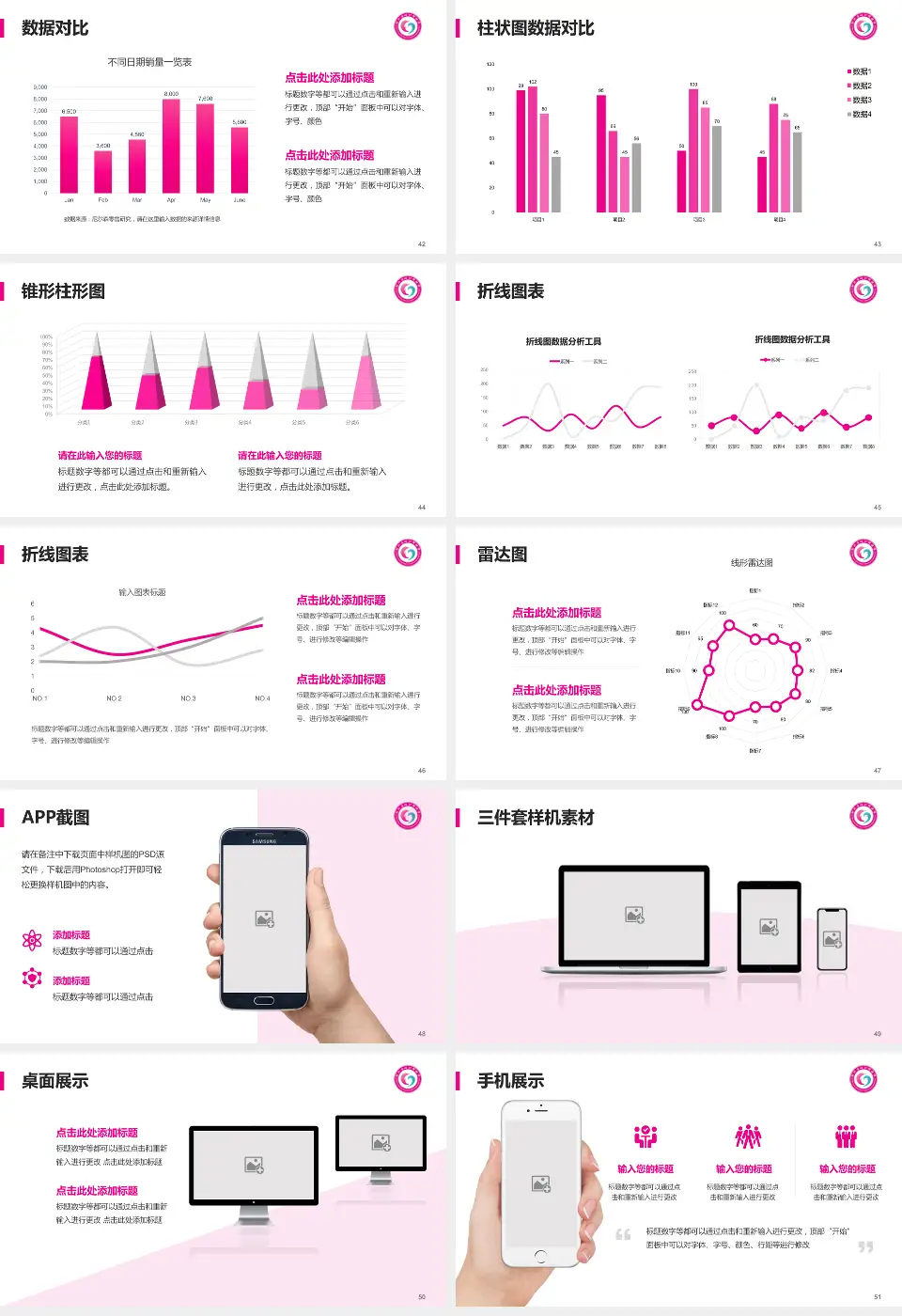 湖北省妇幼保健院洪山院区医院管理报告PPT模板16:9格式幻灯片预览图6