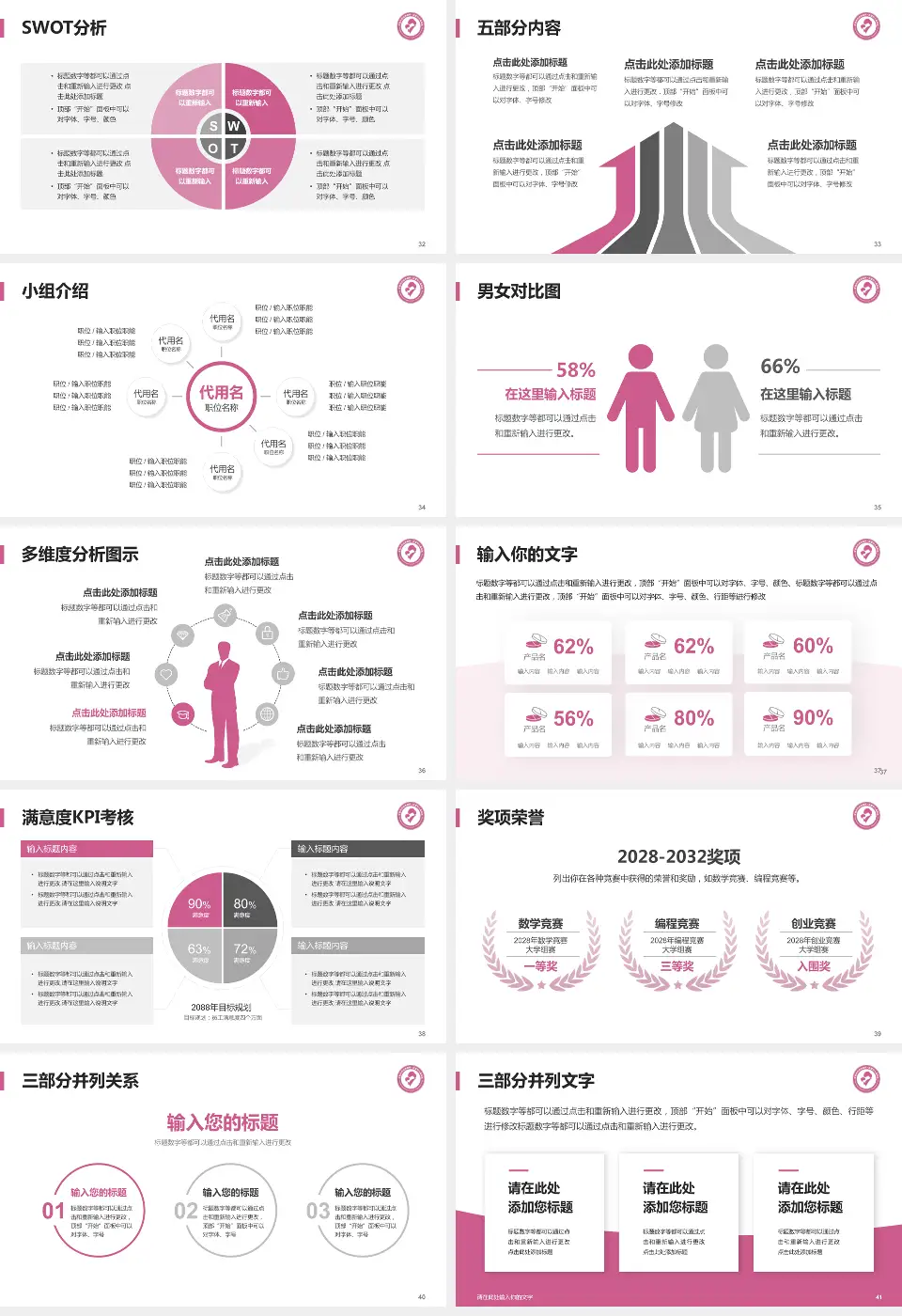 宜昌市妇幼保健院医疗行业比赛专用PPT模板16:9格式幻灯片预览图5