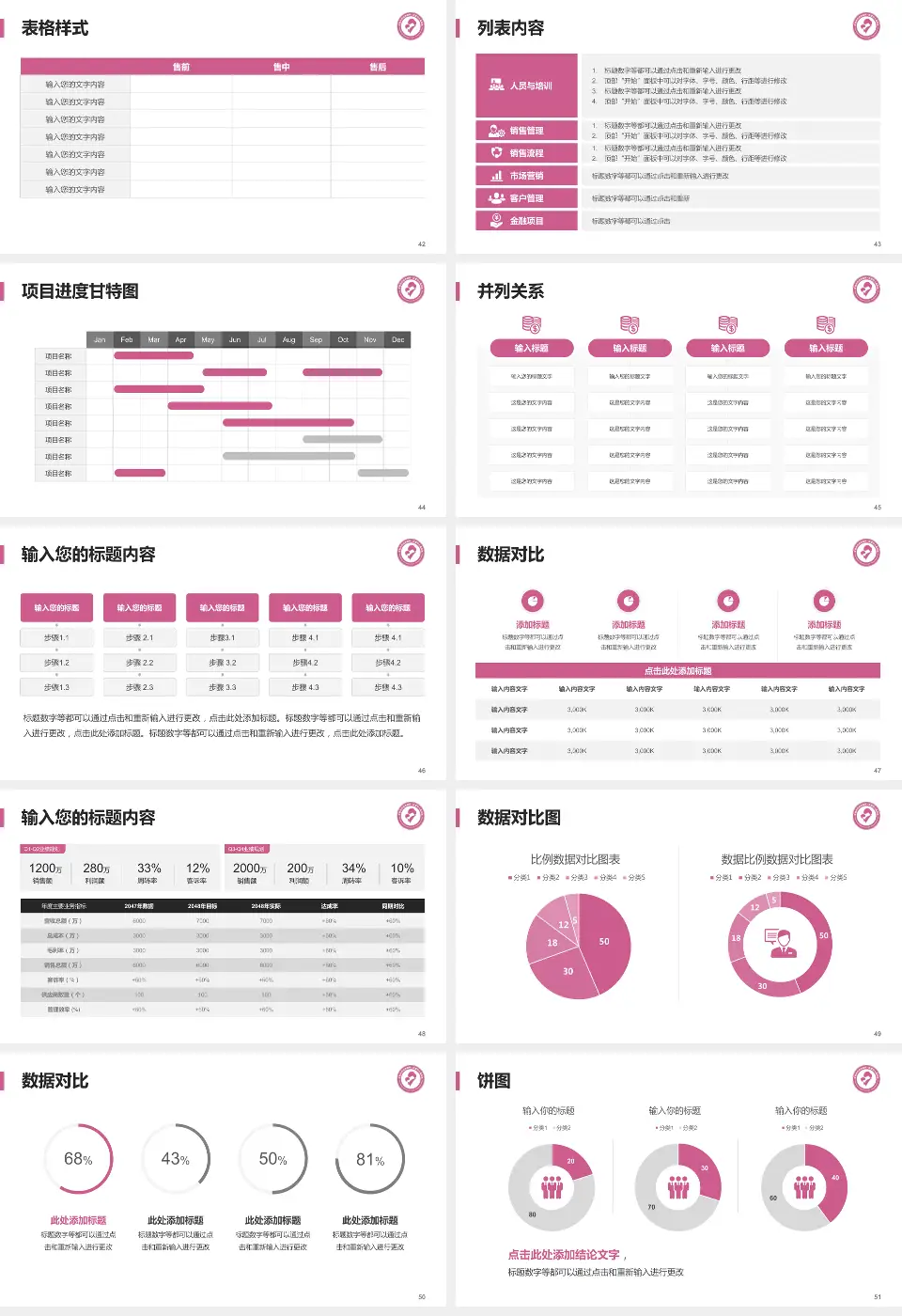 宜昌市妇幼保健院医疗行业比赛专用PPT模板16:9格式幻灯片预览图6