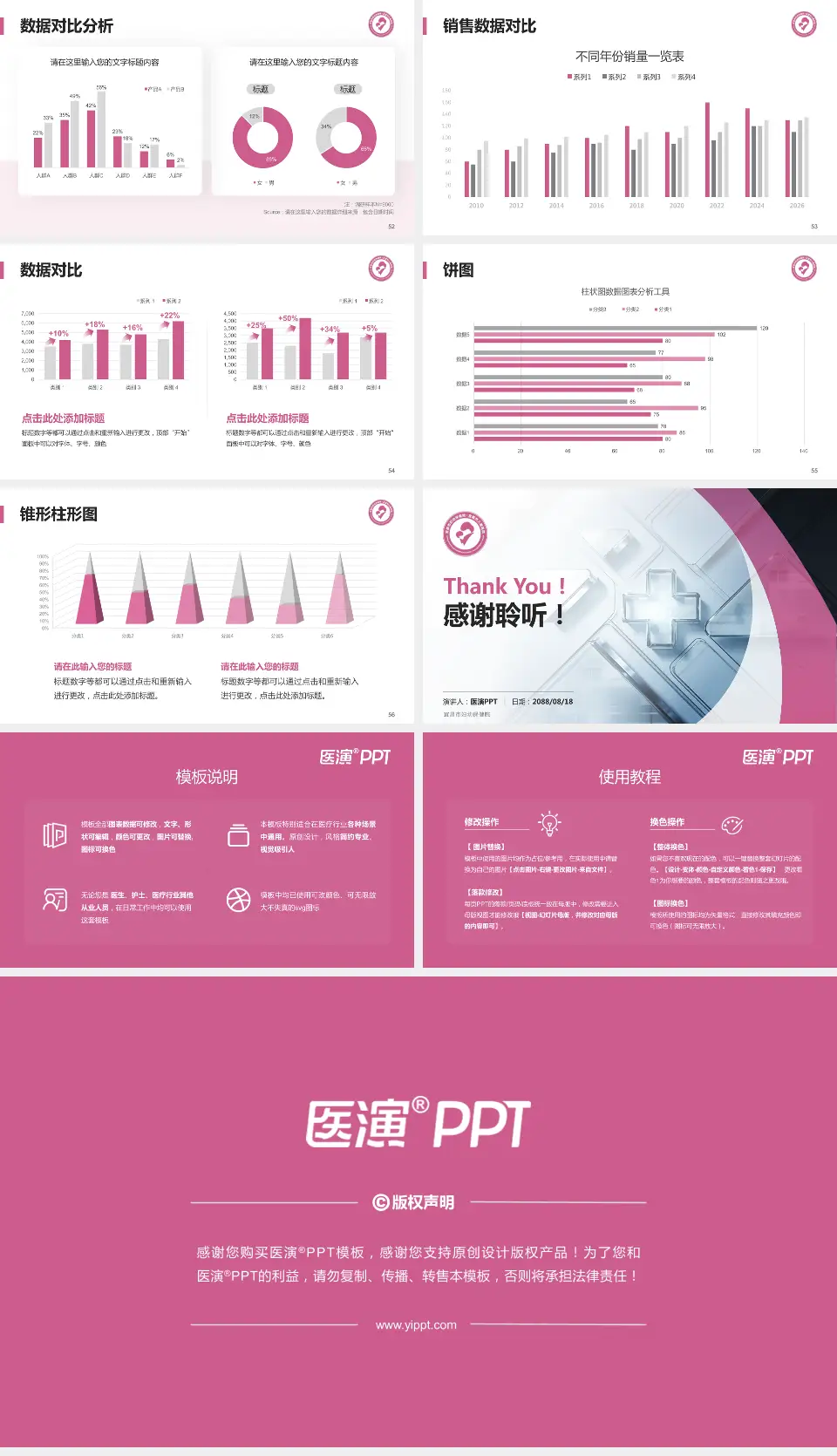 宜昌市妇幼保健院医疗行业比赛专用PPT模板16:9格式幻灯片预览图7