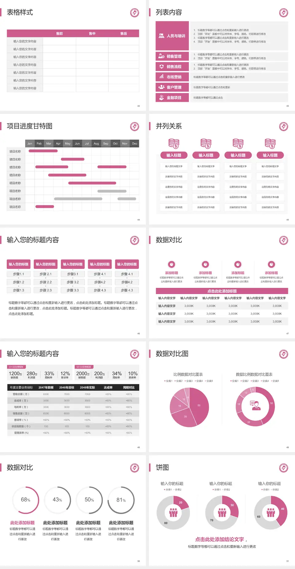宜昌市妇幼保健院医疗行业比赛专用PPT模板4:3格式幻灯片预览图6