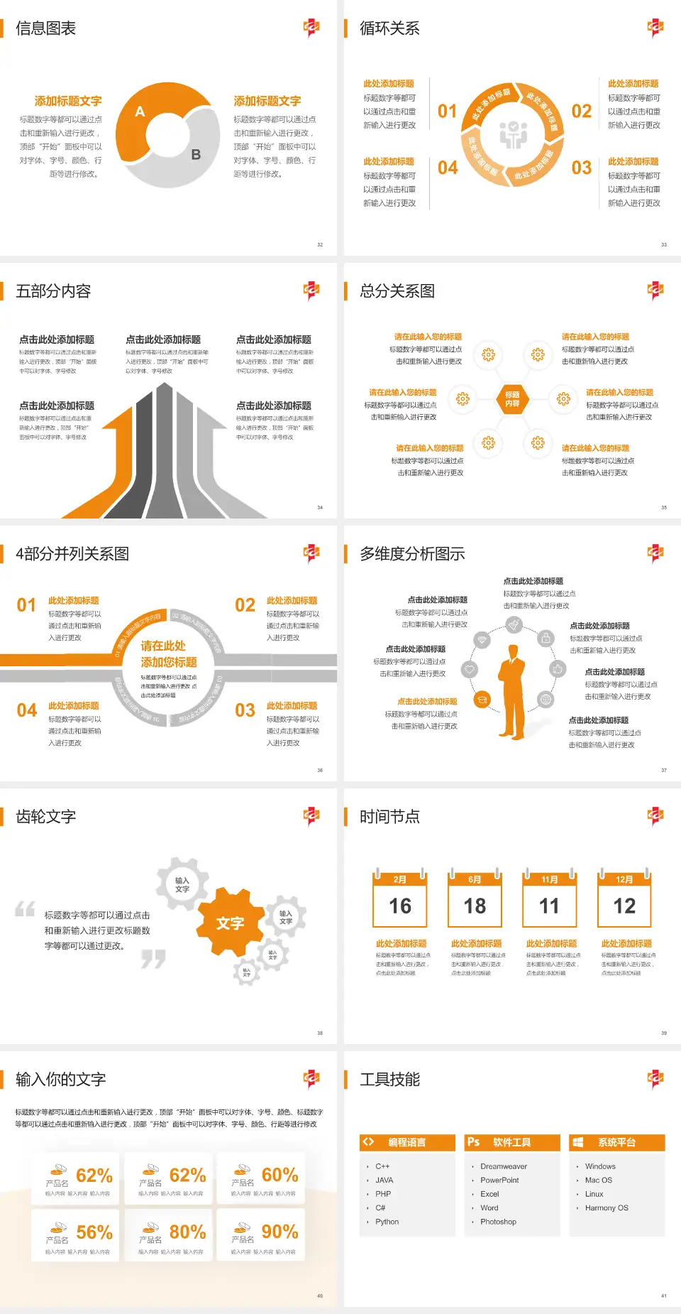 武汉市第一医院利济路院区护理专业职业生涯规划PPT模板4:3格式幻灯片预览图5