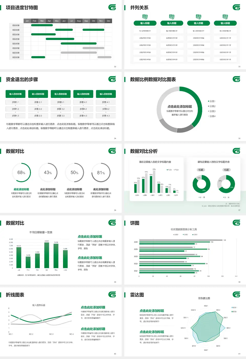 荆州市中心医院项目申请与汇报PPT模板16:9格式幻灯片预览图5
