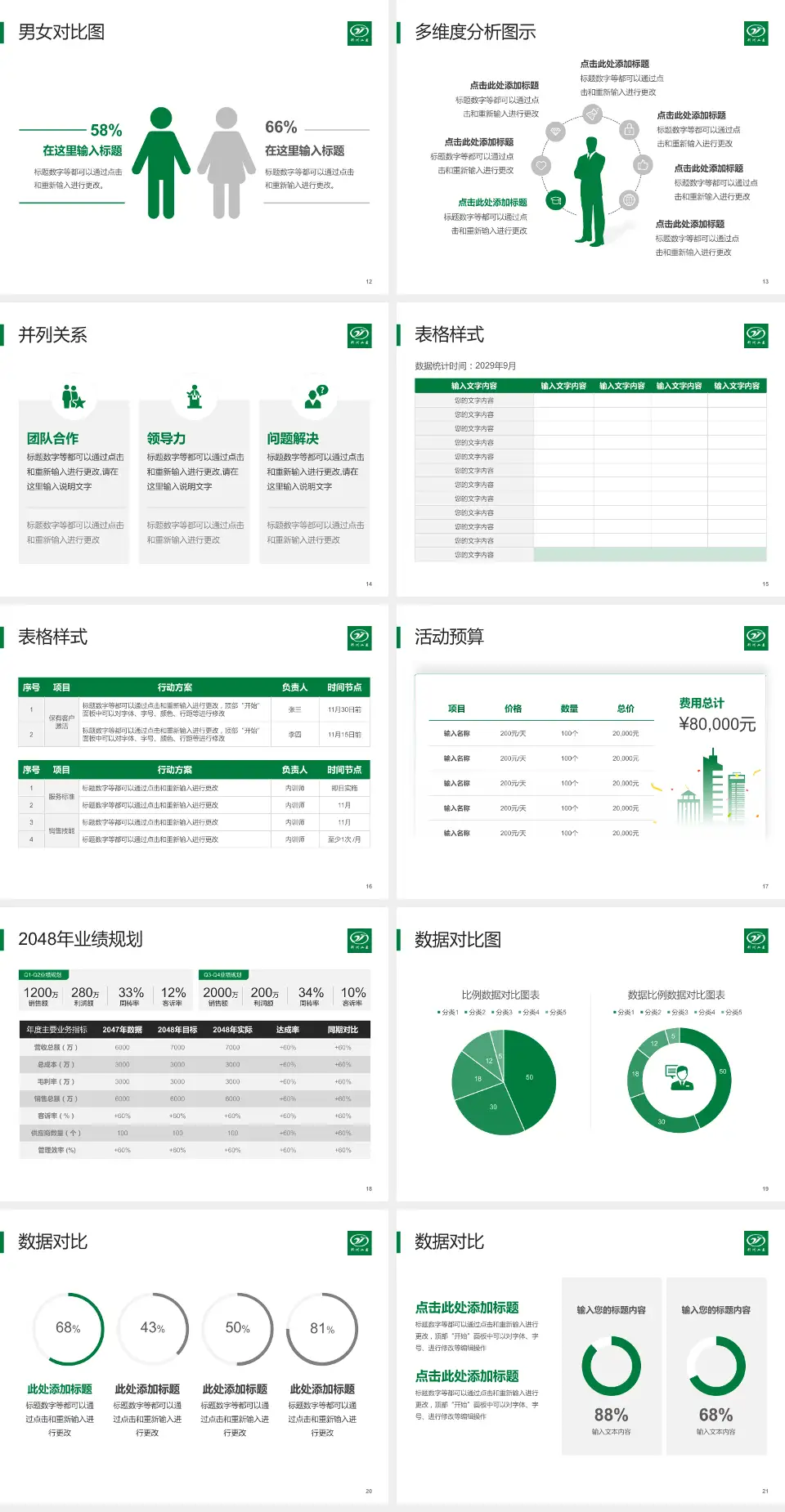 荆州市第二人民医院财务与预算报告PPT模板4:3格式幻灯片预览图3