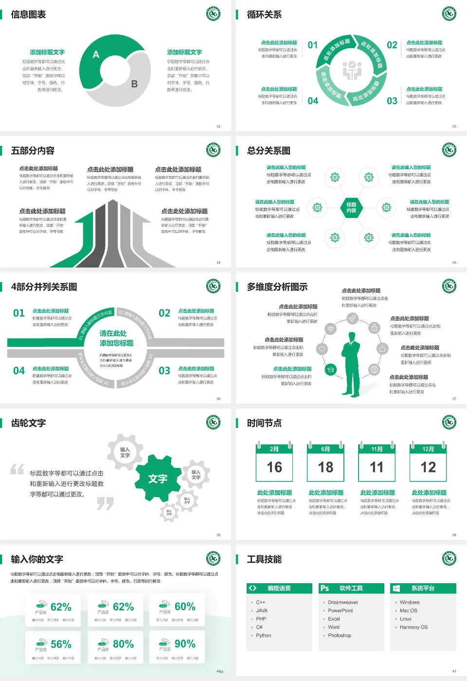 咸宁市中心医院护理专业职业生涯规划PPT模板16:9格式幻灯片预览图5