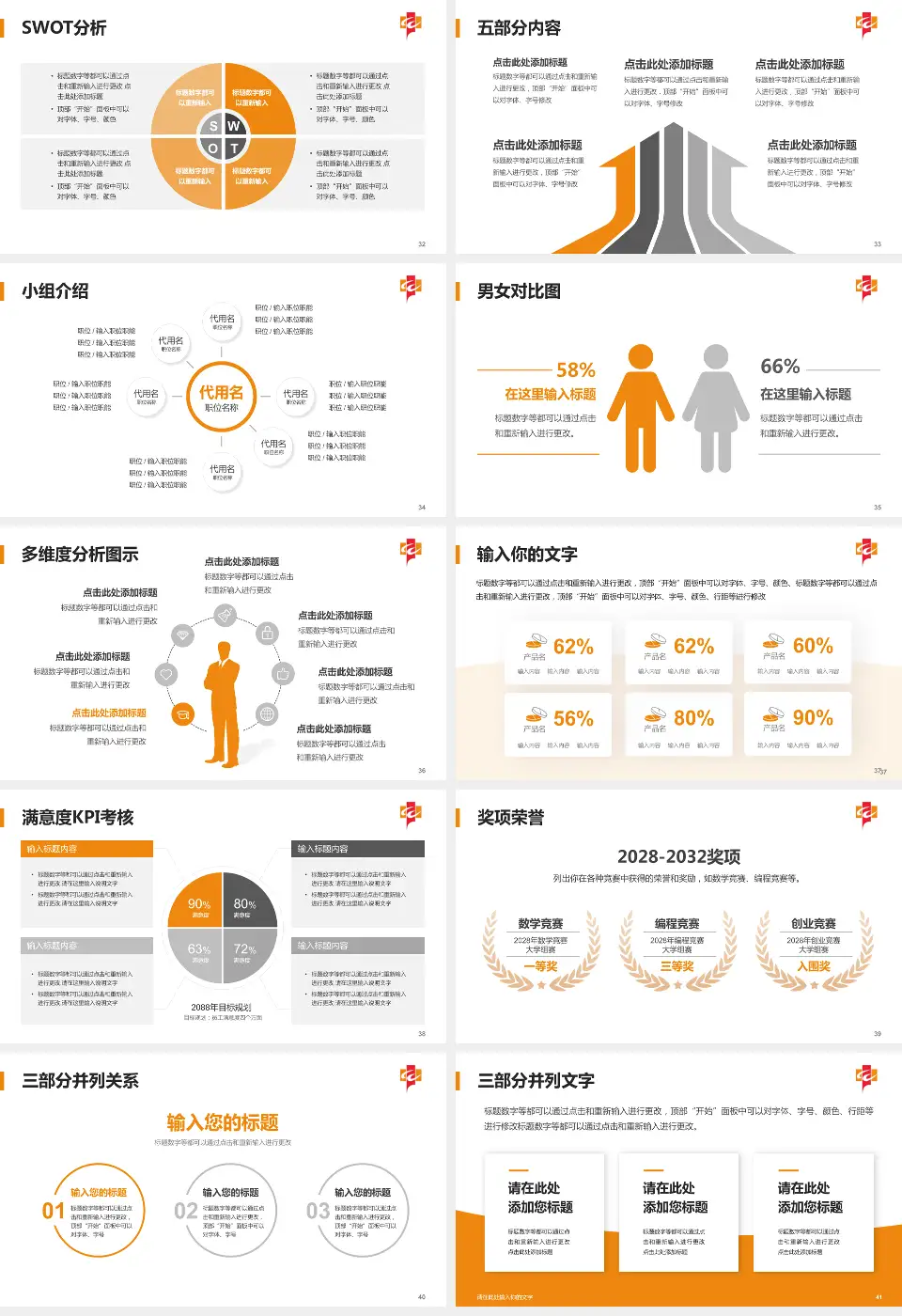 武汉市第一医院盘龙城院区医疗行业比赛专用PPT模板16:9格式幻灯片预览图5