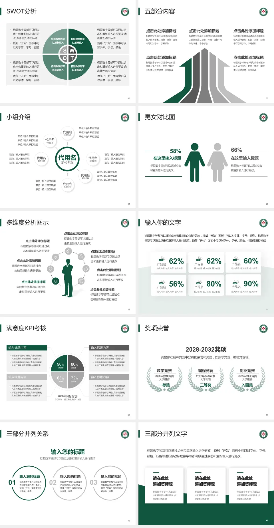 武汉市汉口医院医疗行业比赛专用PPT模板4:3格式幻灯片预览图5
