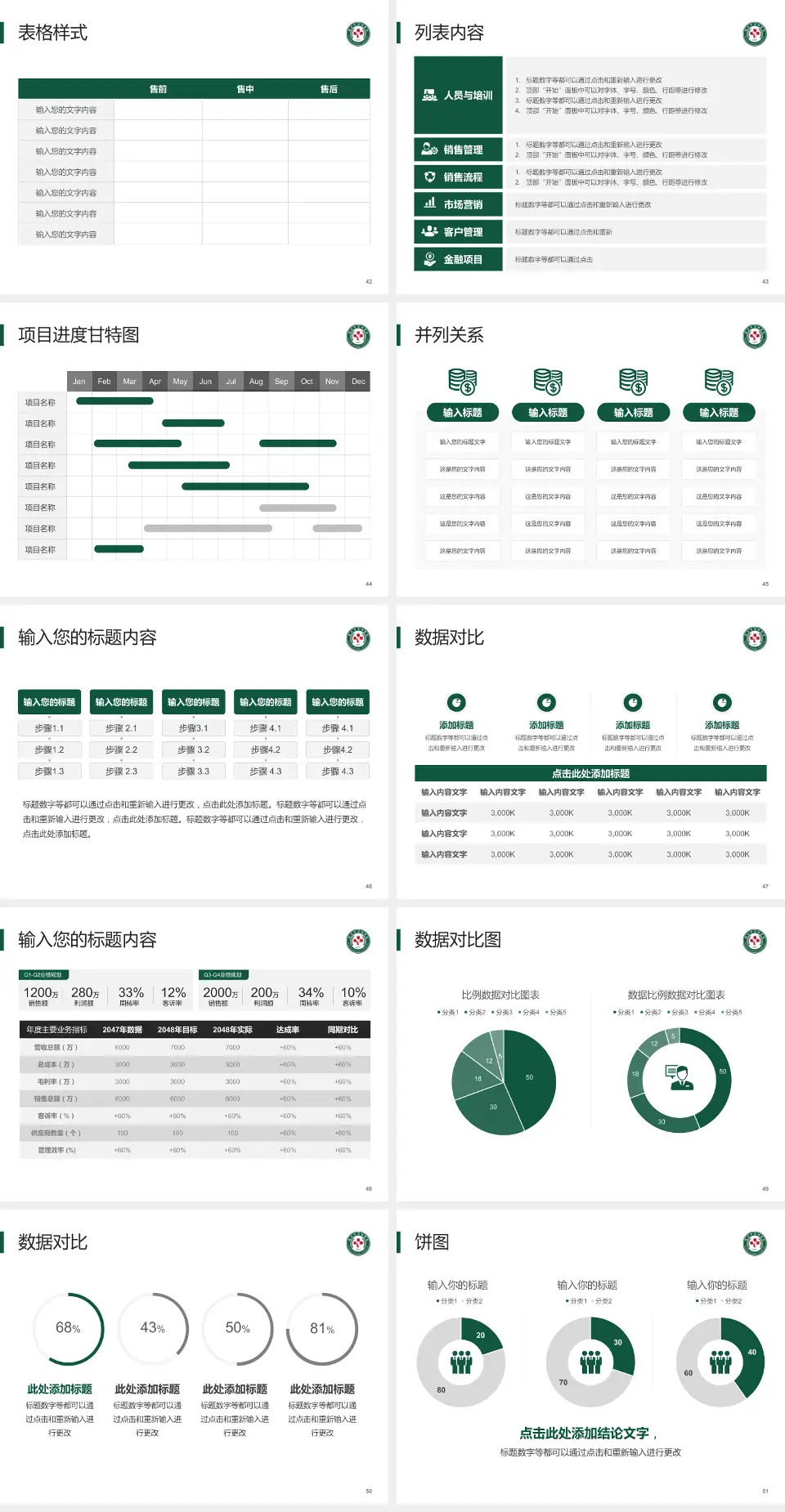 武汉市汉口医院医疗行业比赛专用PPT模板4:3格式幻灯片预览图6
