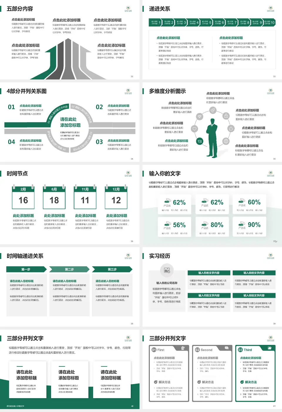 宜昌市中心人民医院江南院区品管圈PDCA演示专用PPT模板16:9格式幻灯片预览图5