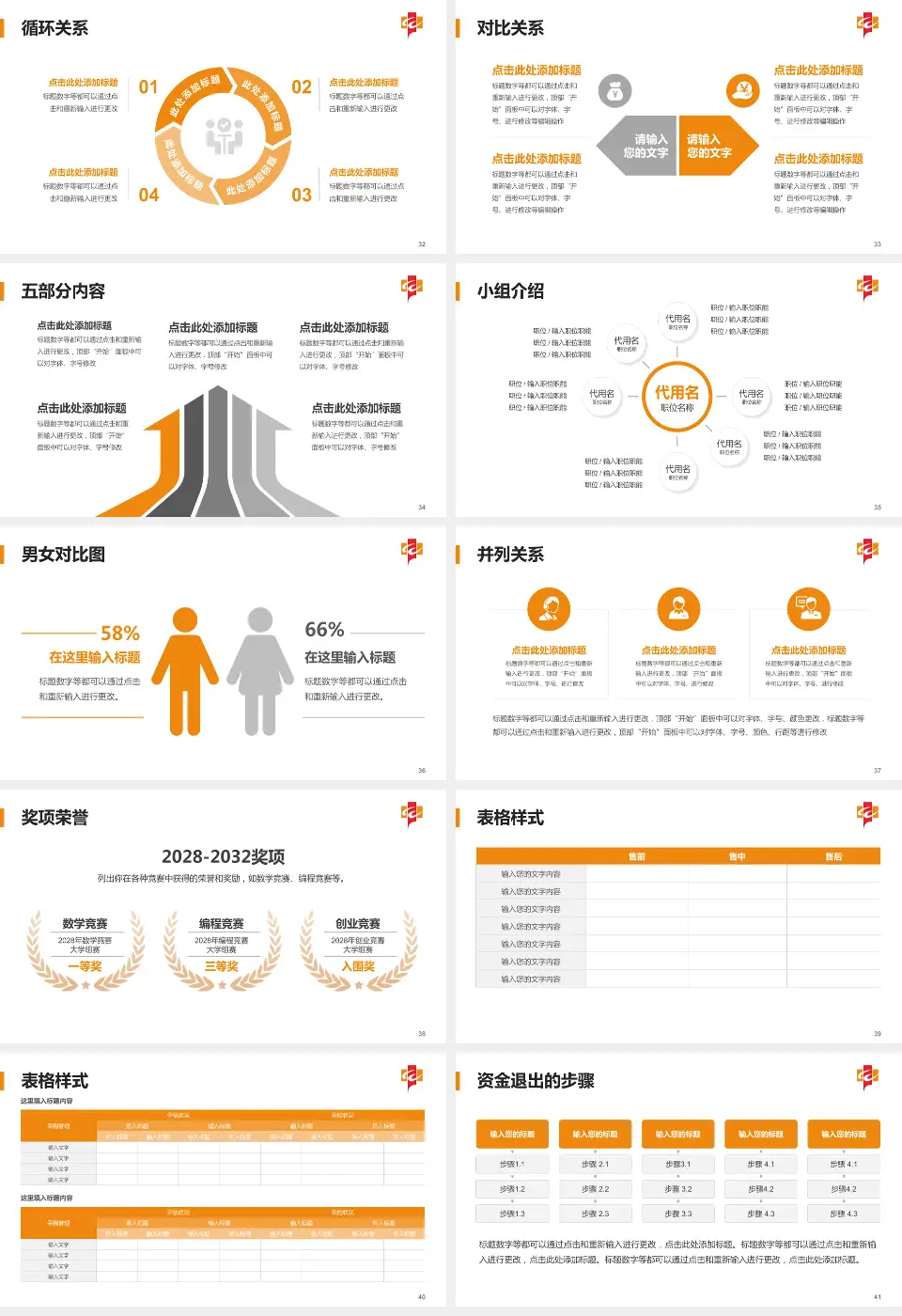 武汉市第一医院利济路院区医院简介/日常通用PPT模板16:9格式幻灯片预览图5