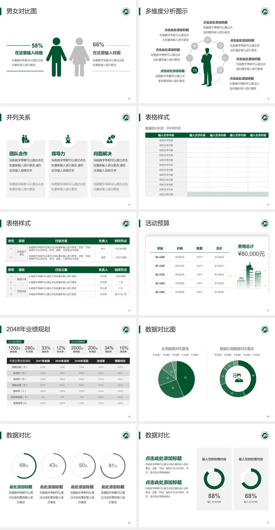华中科技大学同济医学院附属同济医院财务与预算报告PPT模板4:3格式幻灯片预览图3
